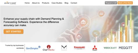 Image result for Small Business Forecasting Software