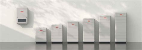 Jetzt neu: Fronius Reserva Pro - suntastic.solar