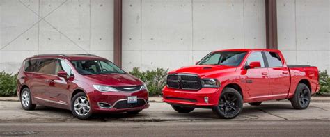 Image Encryption 的图像结果