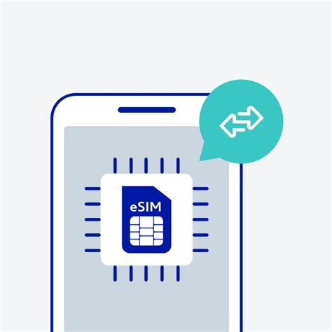 Image result for Esim O2 Bestellen iPhone