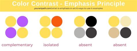 Image result for Color Emphasis Paintings