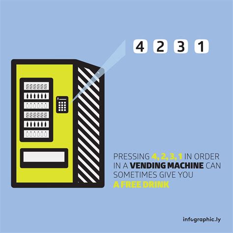 Hack a Coke Machine: Free Drinks for Everyone