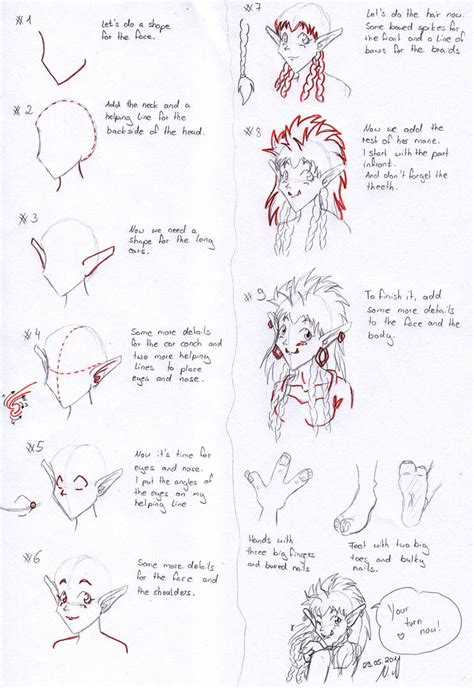 Image result for Trolling Tutorial