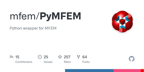Image result for Pyfem Tutorial
