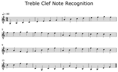 Image result for Guitar Notes Treble Clef