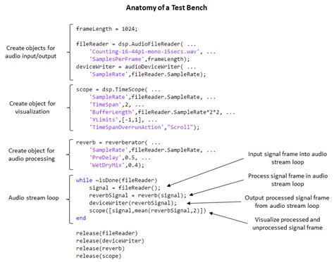 Image result for Record Sound MATLAB App Designer