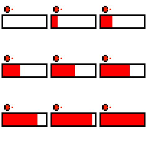 Image result for What Is the Hunger Bar Script