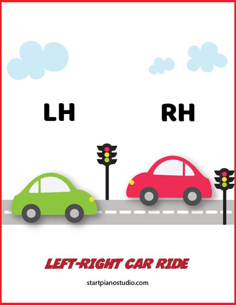 Image result for Driving Lessons Right and Left