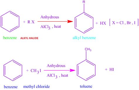 friedel-crafts alkylation reaction- friedel crafts alkylation of benzene-anisole-phenol and ... - mechanism of friedel crafts alkylation