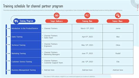 Channel Partner Development Program 的图像结果