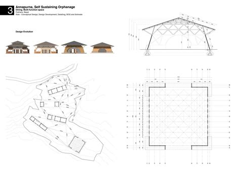 Internship at Abari Bamboo and Earth Initiative | CEPT - Portfolio