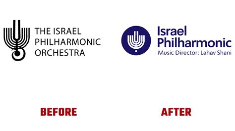 Israel Philharmonic Orchestra (IPO) - classics and traditions in a new ...