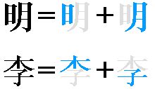 杨的繁体字怎么写 杨的异体字怎么写 杨的同音同调字_真笔网