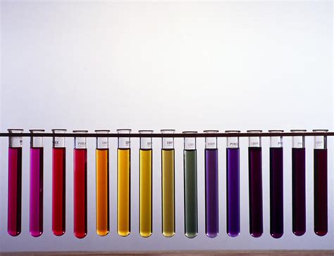Image result for Digram of pH Using Universal Indicator