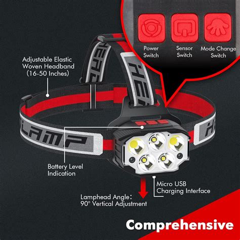 Buy Led Headlamp for Adults with 5 Cores & 6-Modes, 650 Bright Lumens ...