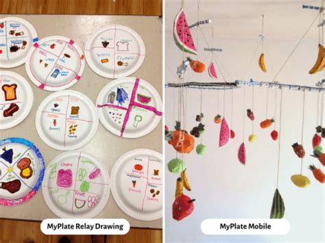 MyPlate Lessons 的图像结果