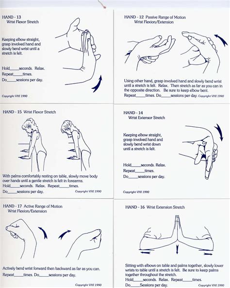 Stretches For Tendonitis In Wrist Wrist Pain In Mommies Dash