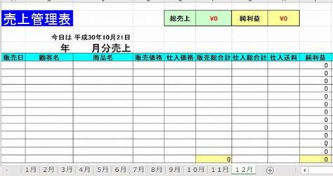 Image result for Appendix Engineering Report Example