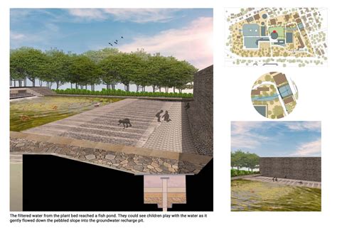 WATER CONSERVATION SUPPORT CENTRE | CEPT - Portfolio