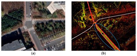 3PCD-TP: A 3D Point Cloud Descriptor for Loop Closure Detection with ...