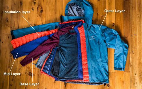 Image result for Backpacking Layering System