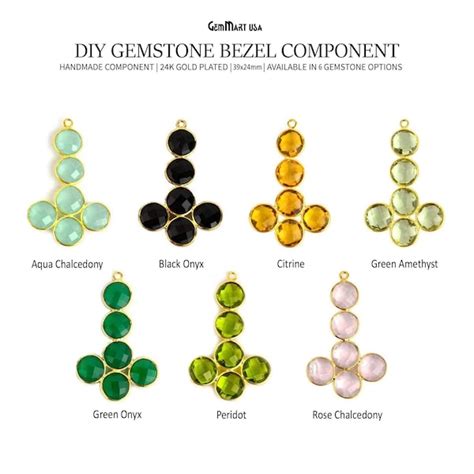 GemMartUSA - Etsy India