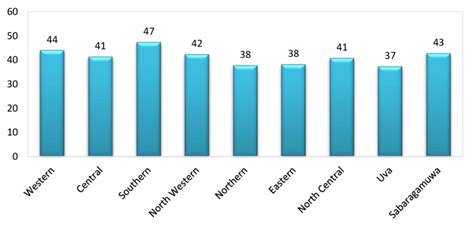 Learning Outcomes Class 8 Science 的图像结果