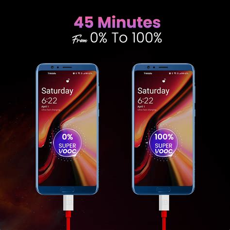 Shop Portronics Adapto 65A 65W SuperVOOC Fast Charging Charger