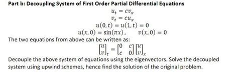 Finite Difference MATLAB 的图像结果