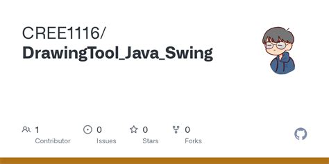 Java GUI Drawing 的图像结果