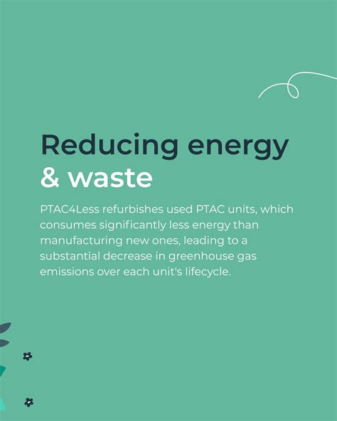 Image result for PTAC Less