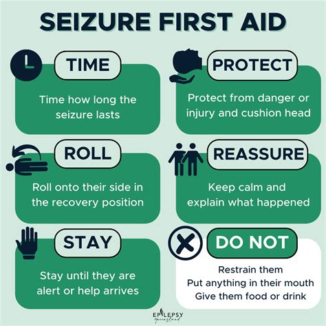 Epilepsy Seizure First Aid Mini First Aid: Signs Of A Seizure In