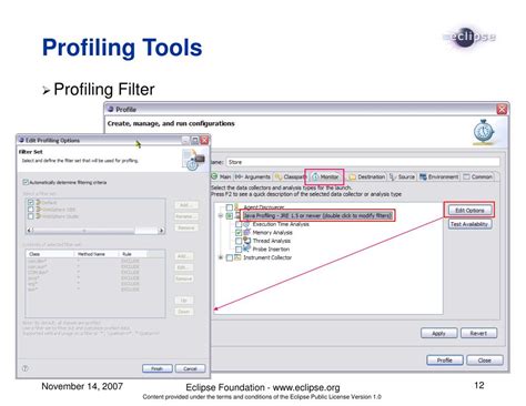 Java Profiling Tools Eclipse 的图像结果