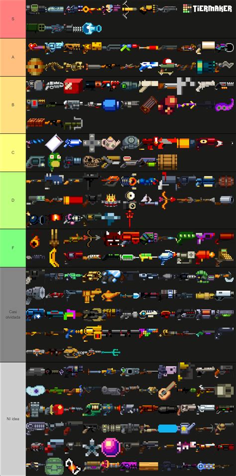 Enter the Gungeon: All Guns - High Resolution Tier List (Community ...