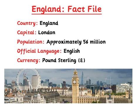 England 的图像结果