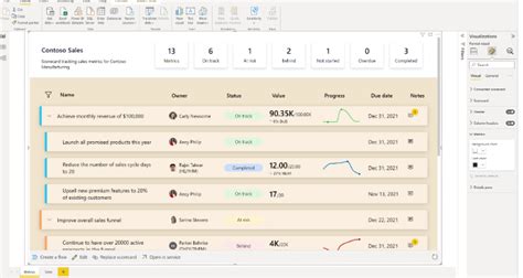 Balanced Scorecard - A better way? - Microsoft Fabric Community