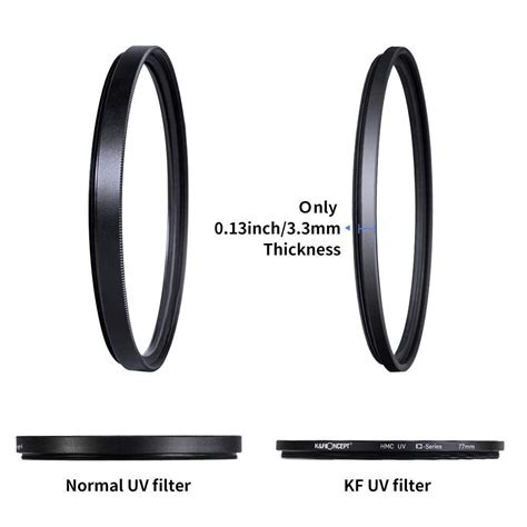 Buy K&F Concept Classic MC UV Filter MM Japan Optical Glass Protection ...