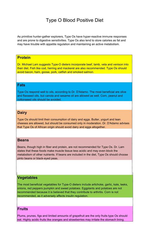 Free Printable Blood Type Diet Chart & Tables [PDF]