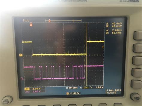 Image result for Raspberry Pi RS485 Modbus Multiple
