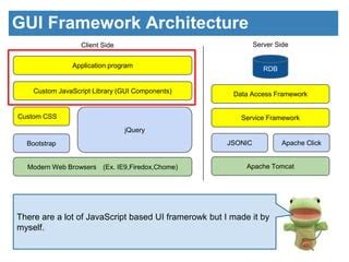 Image result for Best Desktop GUI Framework