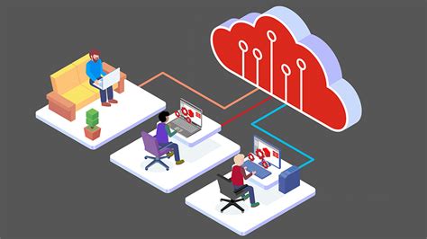 Image result for Virtual Classroom Training