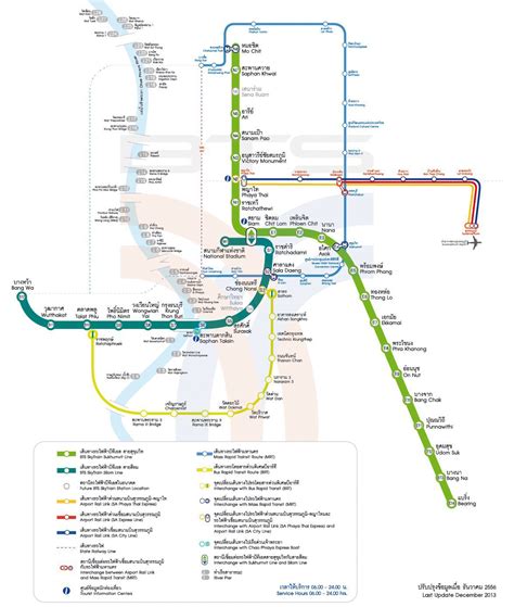 Bangkok BTS Skytrain and Attractions - AroiMakMak