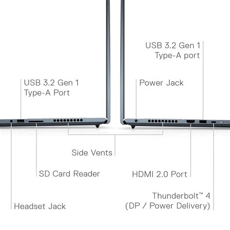 Buy Dell Inspiron 16 7610 16 Inch Thin Laptop, Non-Touch IPS Display ...