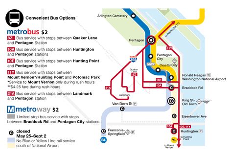 Alexandria finalizing options for major summer Metro shutdown - WTOP News