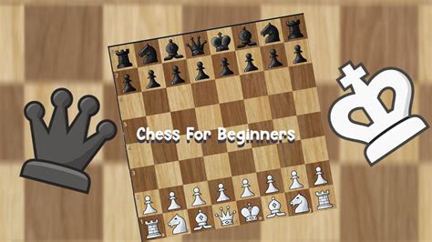 Image result for #Chess.com Tutorials