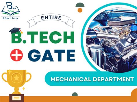 B.Tech Tutor Online Examination Platform