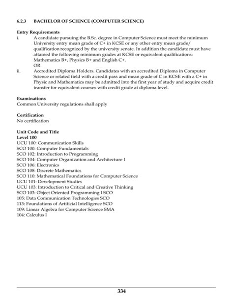 Bachelor of Computer Science Short Form 的图像结果
