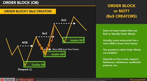 Image result for Ingolfing Order Block