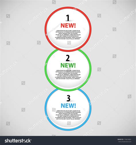 Information Management Process 的图像结果
