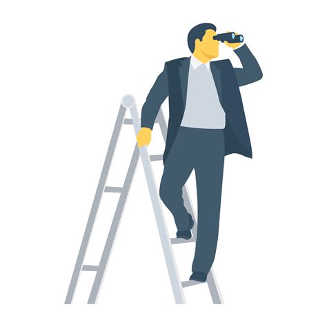 Current Future Vector 的图像结果